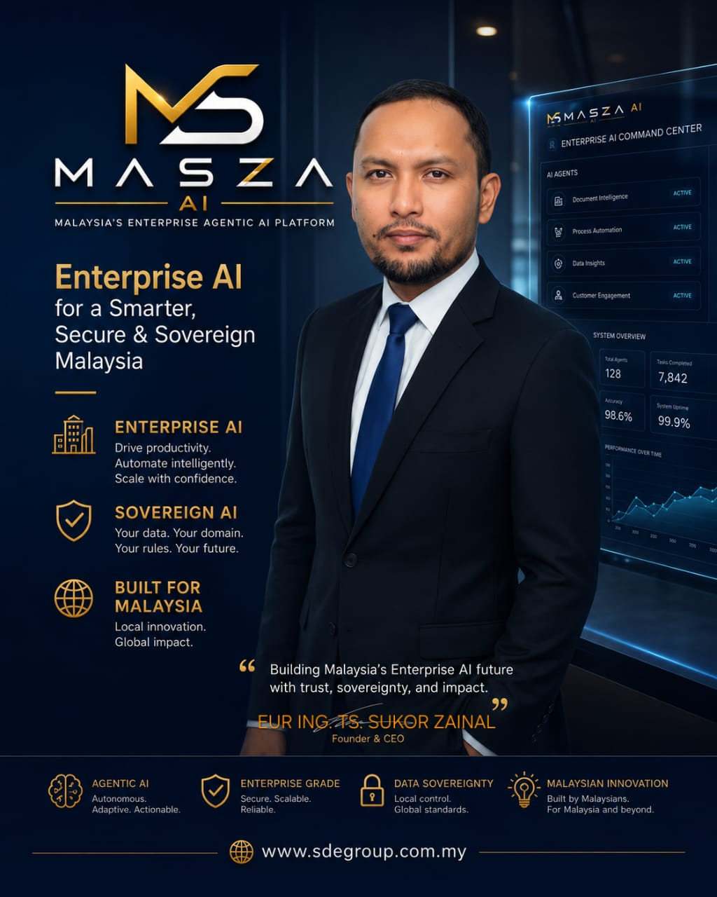 MASZA AI Launch